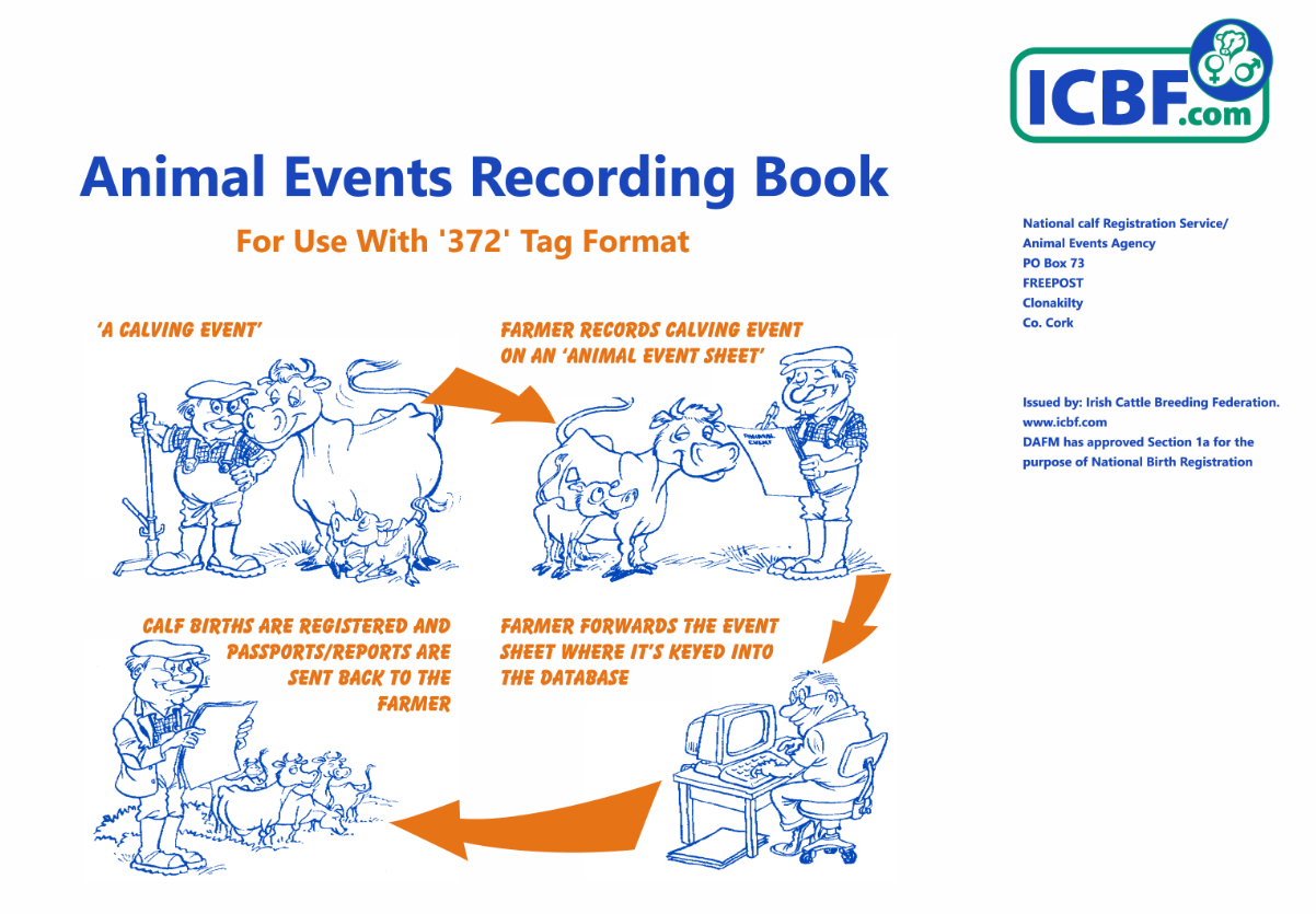 Read more about the article New Animal Events Book