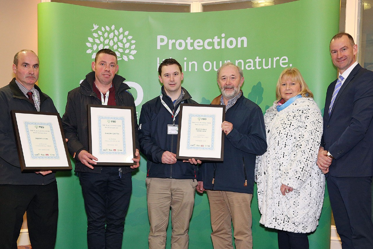 Read more about the article FBD Eurostar €200 Commercial Herd Competition Munster winners 2019